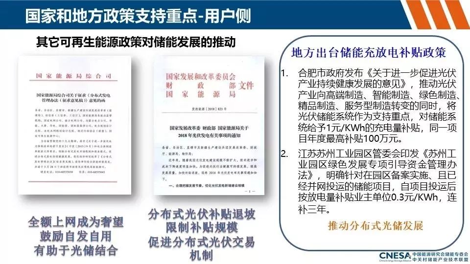 储能产业动态及政策分析