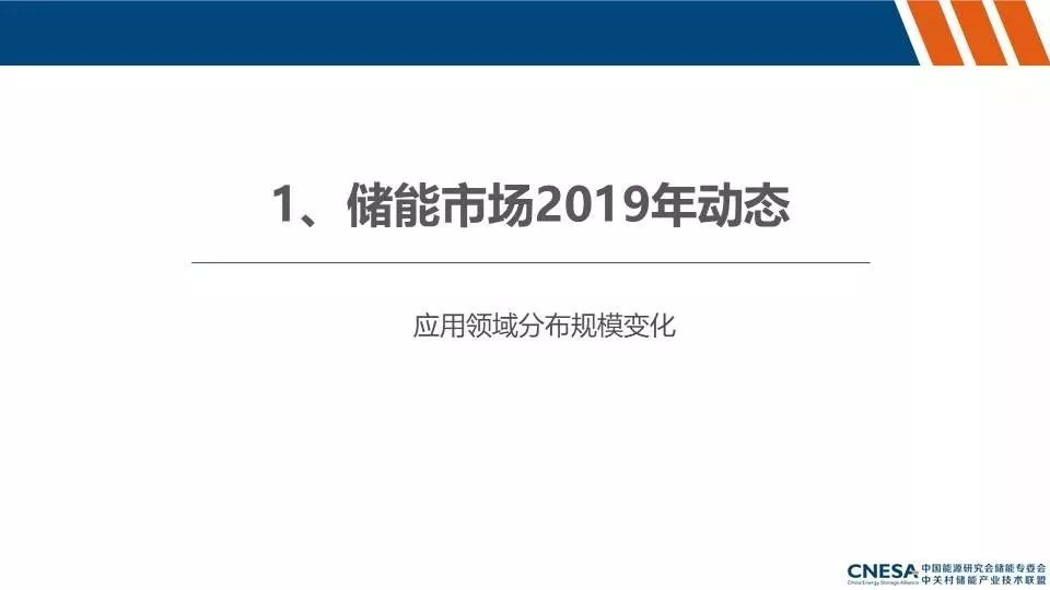 储能产业动态及政策分析